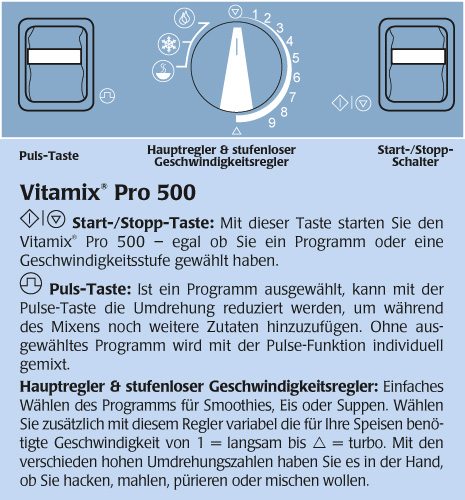 Vitamix Pro500 Display