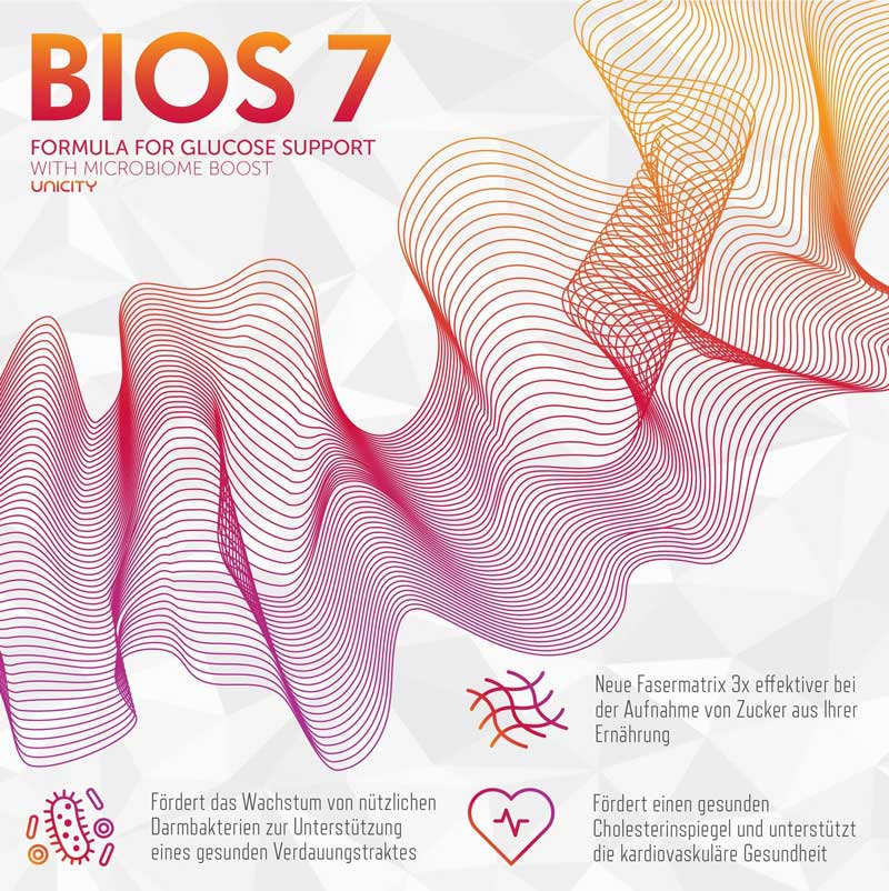 Bios7-Vorteile