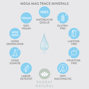 mega-mag-trace-minerals