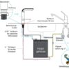 AquaVolta-Elegance-Untertisch-Wasserionisierer-Einbau